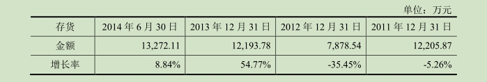 |凯发k8娱乐登录娱乐大厅新闻源 财富源